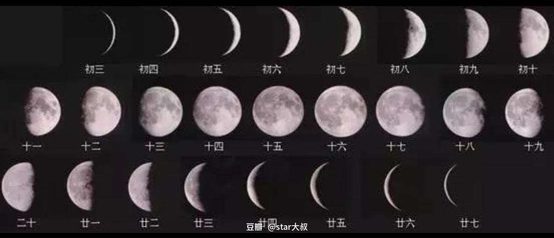 第3天·亚布力滑雪场